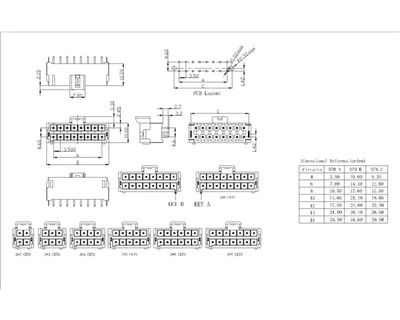 3.5MM Pitch 3502 Series